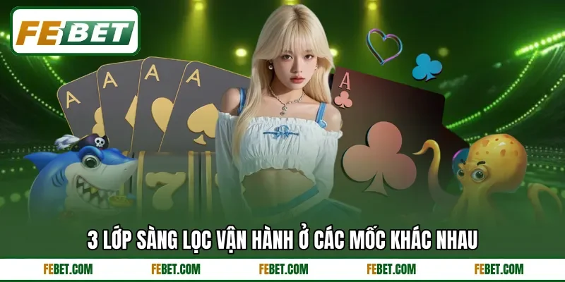 3 lớp sàng lọc vận hành ở các mốc khác nhau
