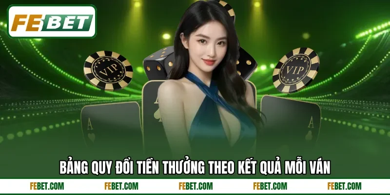Bảng quy đổi tiền thưởng theo kết quả mỗi ván