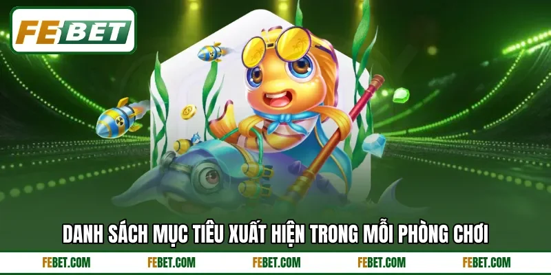 Danh sách mục tiêu xuất hiện trong mỗi phòng chơi