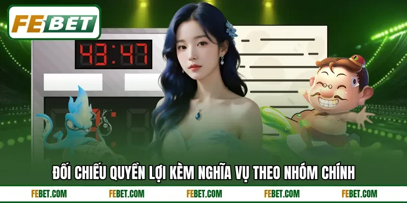 Đối chiếu quyền lợi kèm nghĩa vụ theo nhóm chính