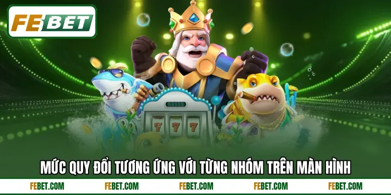 Mức quy đổi tương ứng với từng nhóm trên màn hình