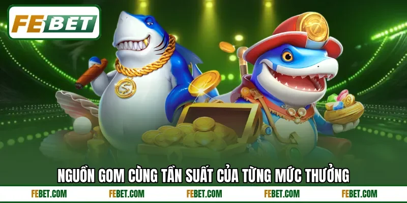 Nguồn gom cùng tần suất của từng mức thưởng