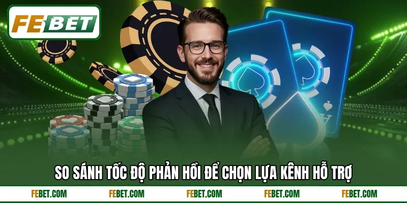 So sánh tốc độ phản hồi để chọn lựa kênh hỗ trợ