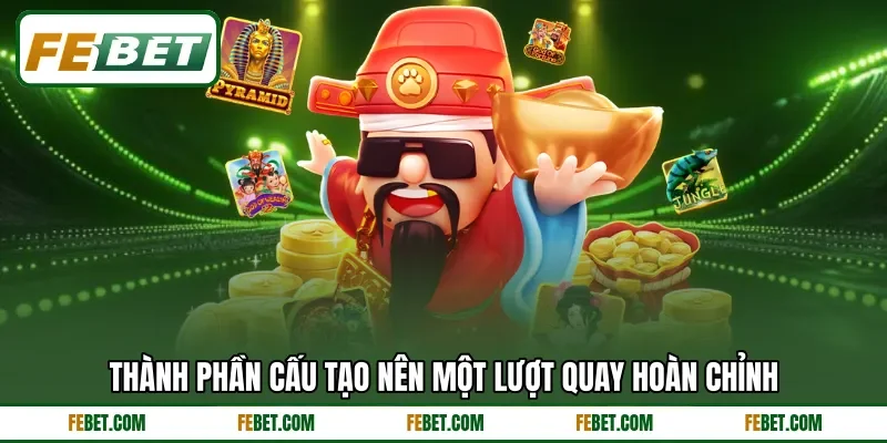Thành phần cấu tạo nên một lượt quay hoàn chỉnh