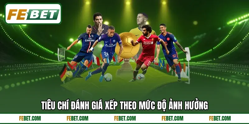 Tiêu chí đánh giá xếp theo mức độ ảnh hưởng